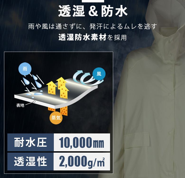 耐水圧10000mm、透湿性2000g/㎡