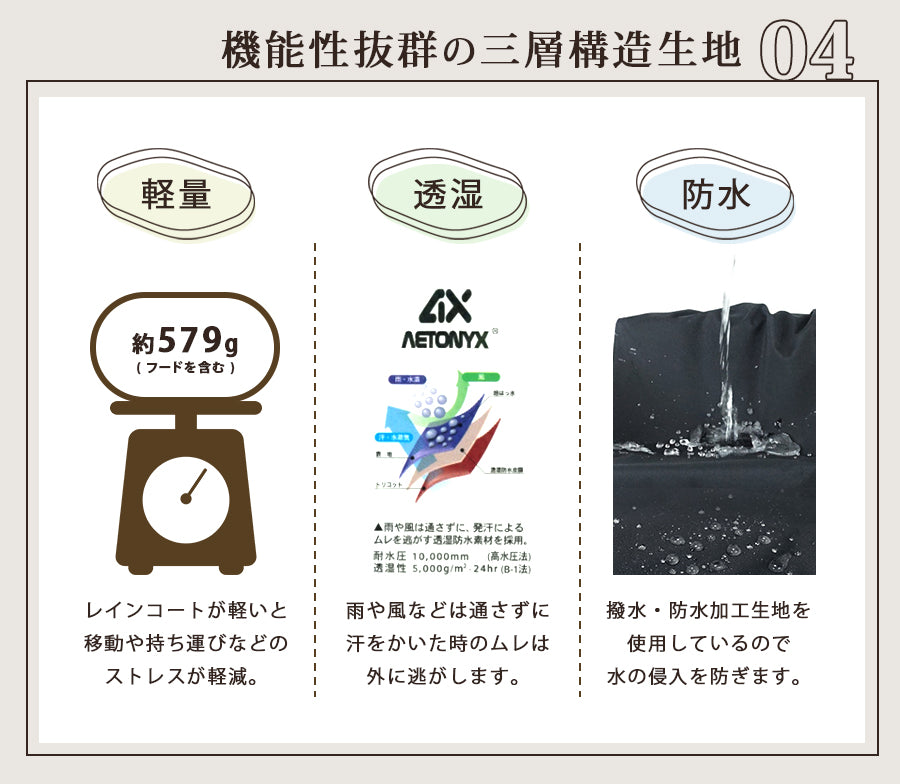 AETONYX 透湿 防水 回転フード レディース レインコート - ax-20