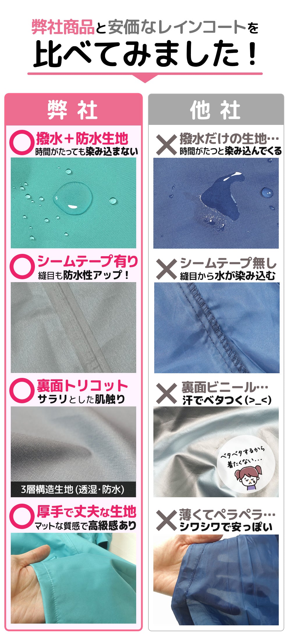 AETONYX 透湿 防水 防風 リュック対応 子供用 ランドコート ax-25
