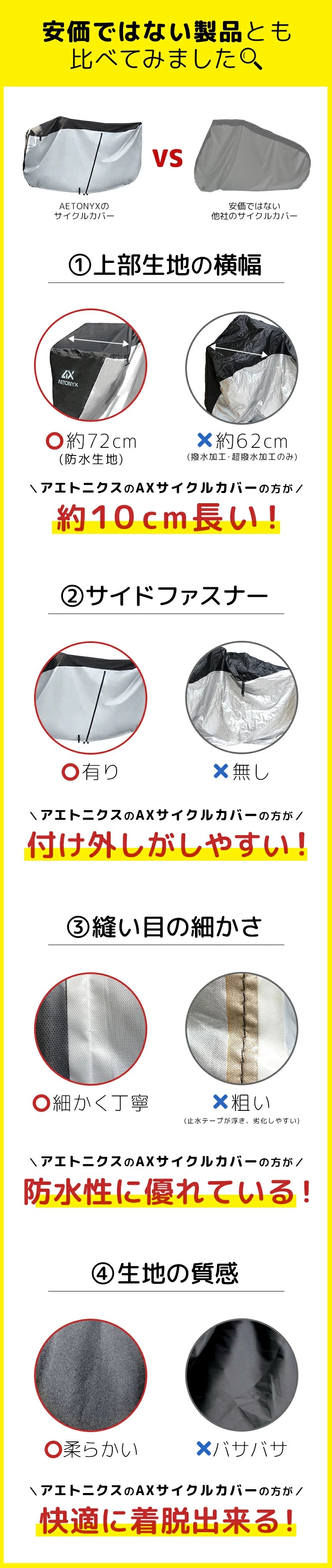 AETONYX 防水 自転車カバー ax-380