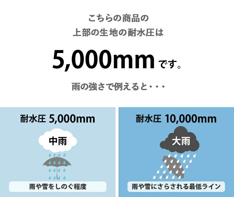 AETONYX 防水 自転車カバー ax-380