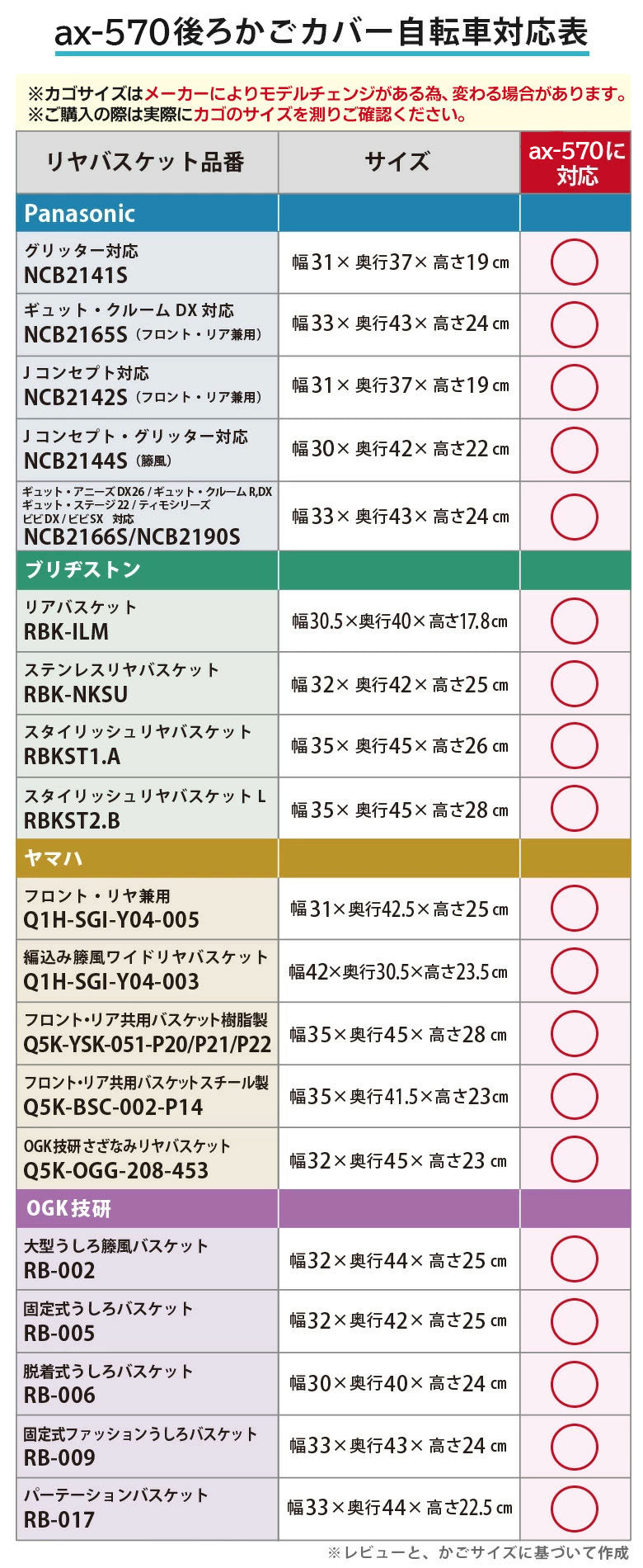 AETONYX 防水 ブラック マットカラー 二段式 自転車 後かごカバー 厚手 ax-570