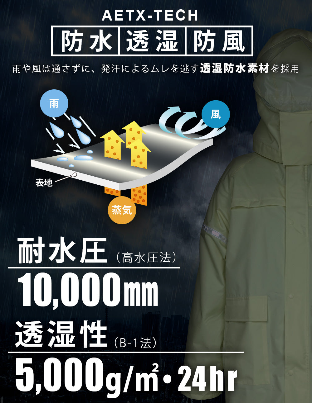 MY COAT 防水 透湿 ヘルメット対応 リュックスーツ ax-6200