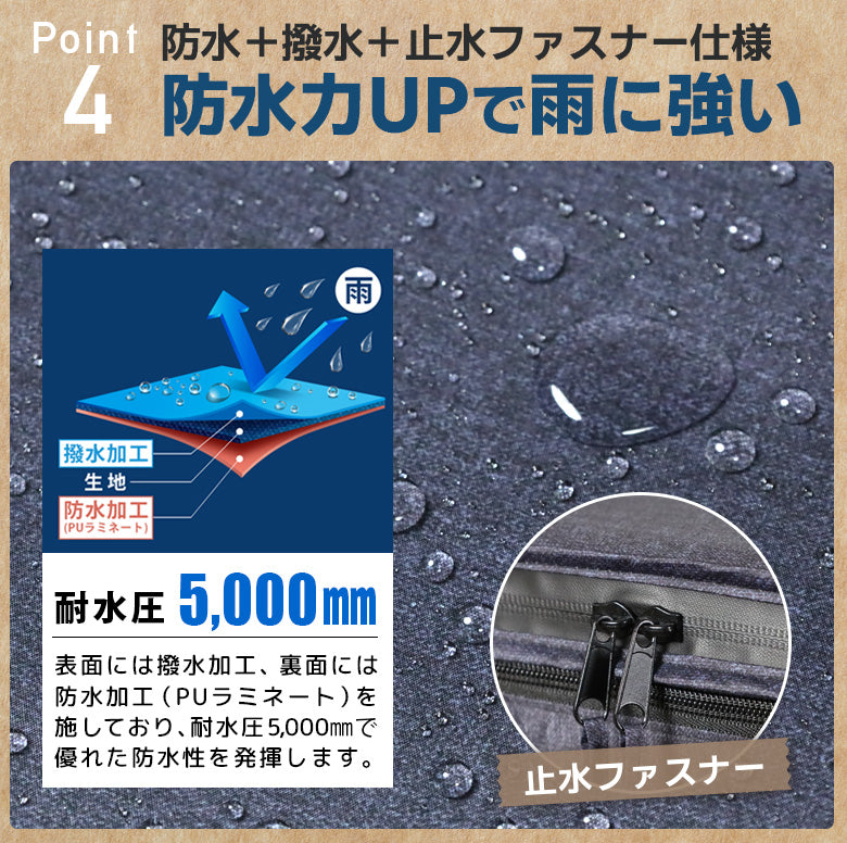 AETONYX ワイド 大型 2段式 防水 前カゴカバー ax-715