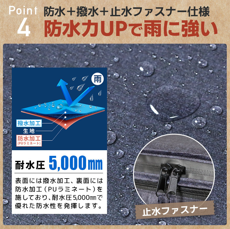 AETONYX ワイド 大型 2段式 防水 後ろカゴカバー ax-790