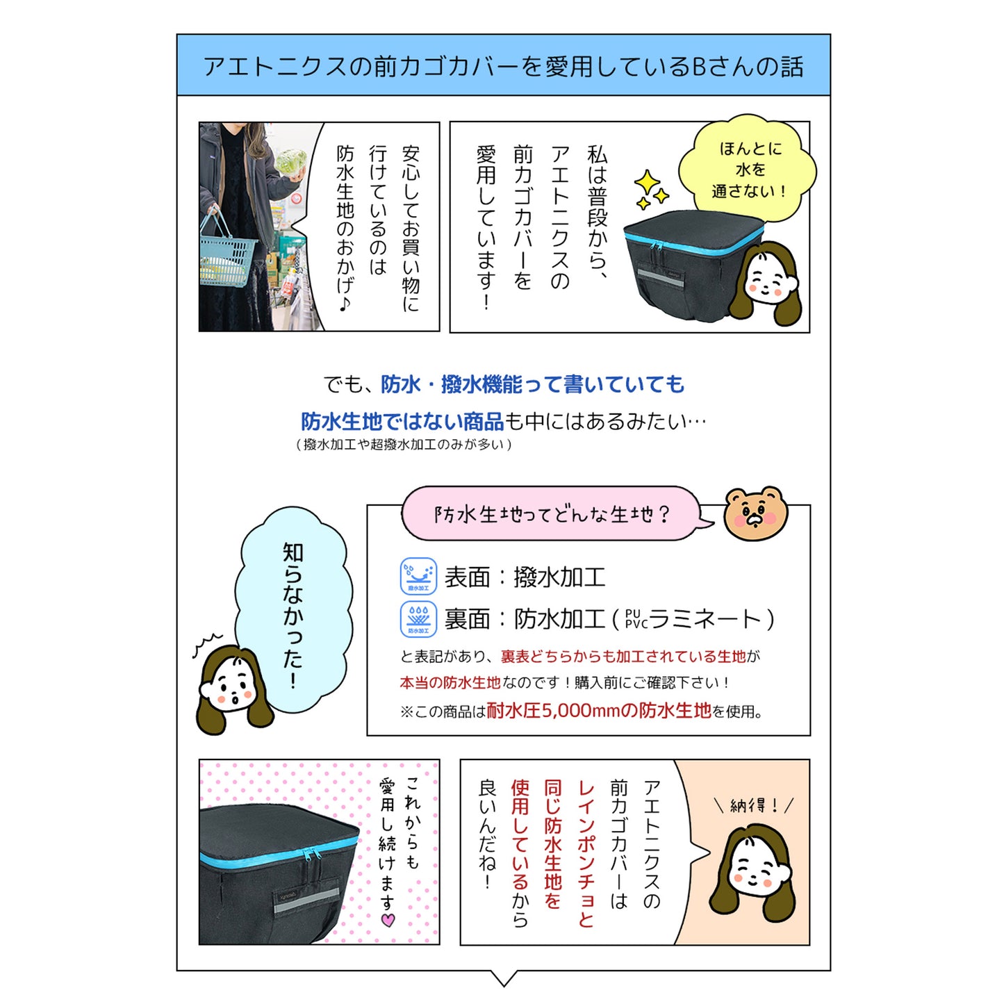 AETONYX 防水 撥水 大容量 二段式 自転車 前かごカバー my-165
