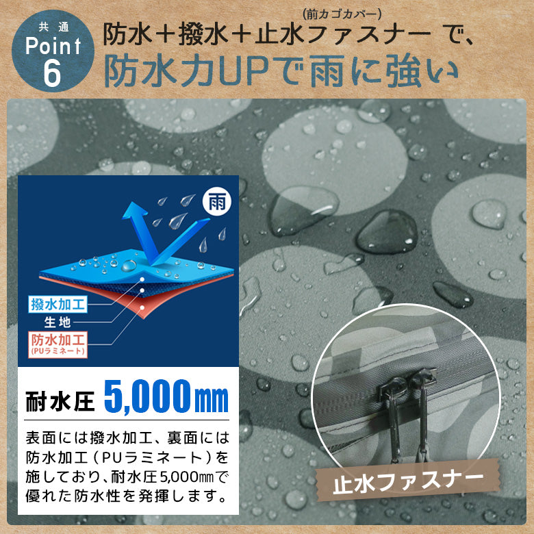 防水撥水止水ファスナーで防水性アップ
