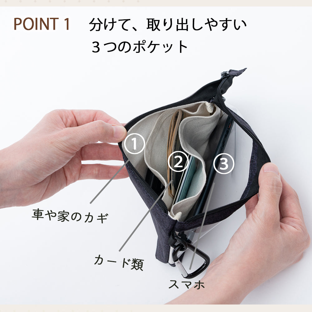 小物を分けて収納、取り出しやすい３ポケット