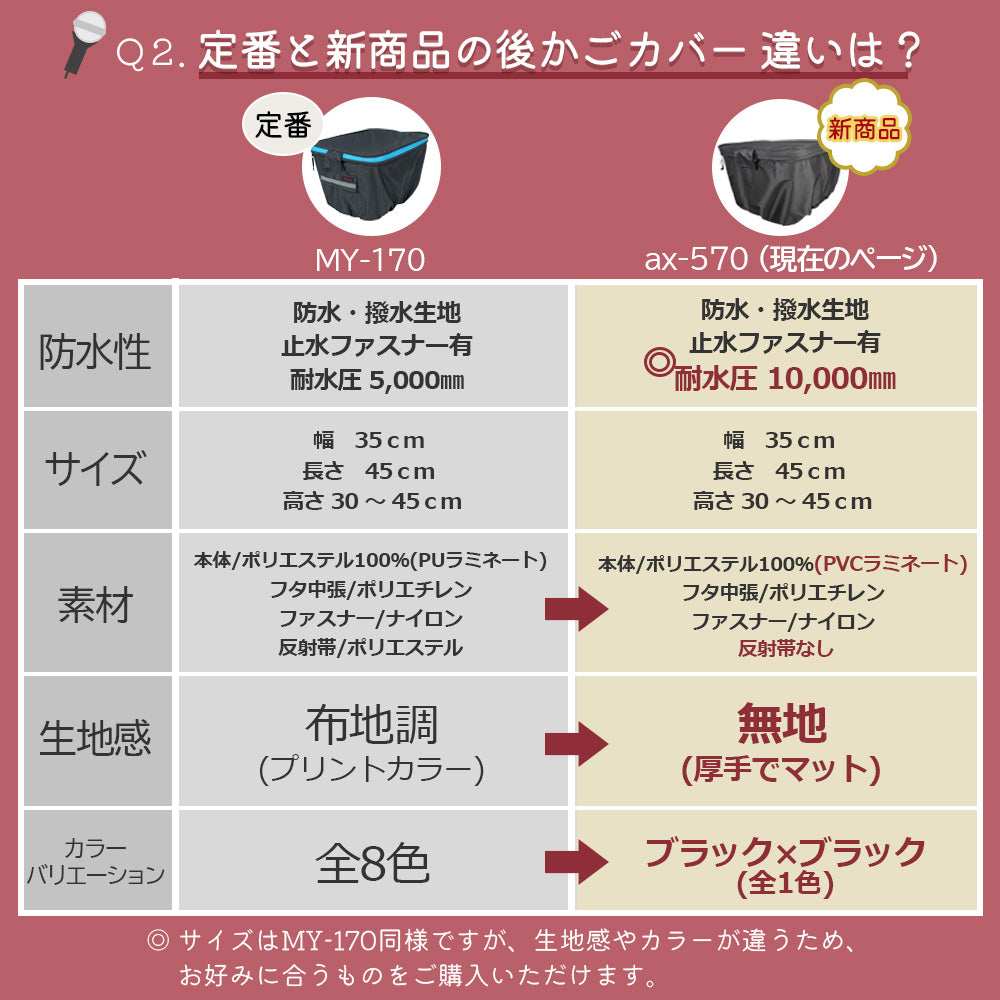 AETONYX 防水 ブラック マットカラー 二段式 自転車 後かごカバー 厚手 ax-570