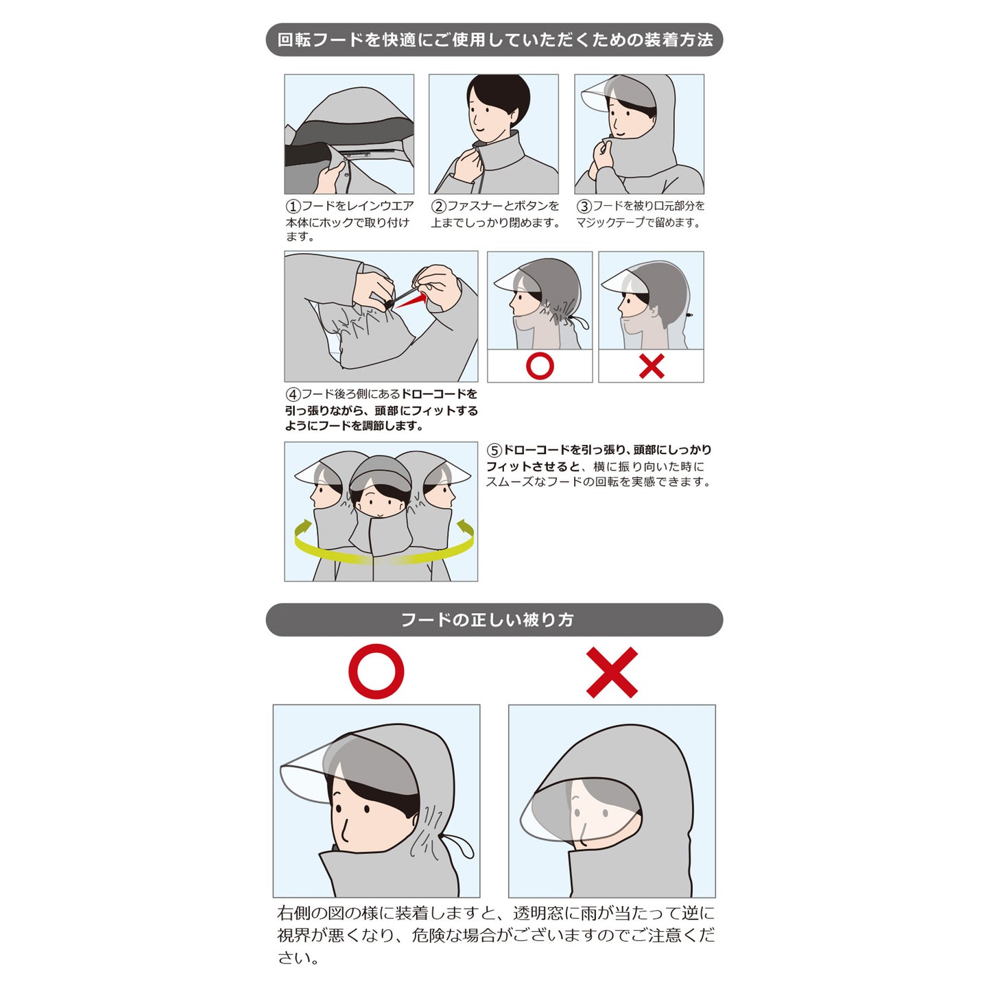 AETONYX 男女兼用 回転フード レインポンチョ ロング丈 ax-750ll